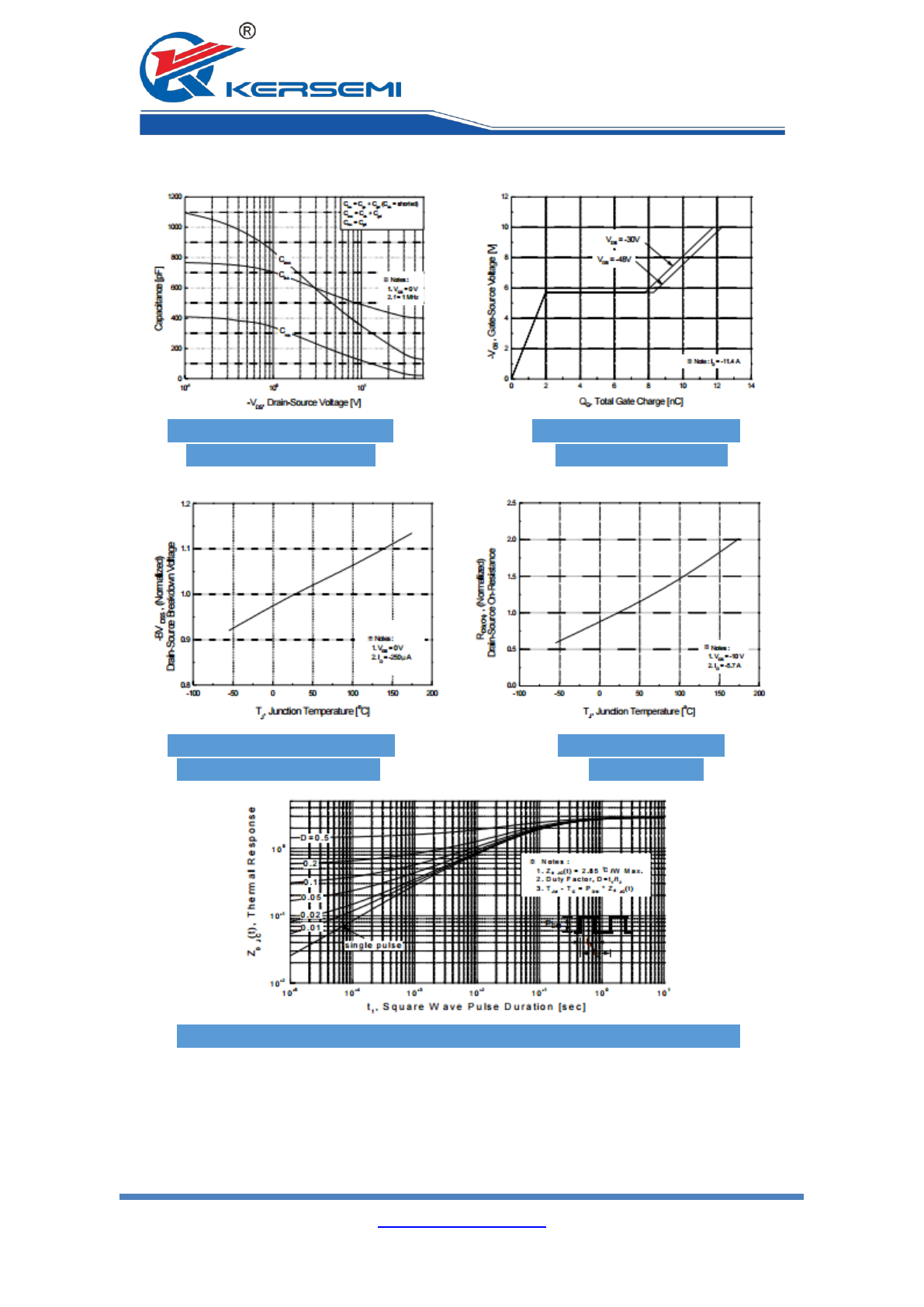 SEC突遭安全漏洞,流失高达Gate万美元 SEC突遭安全漏洞,流失高达Gate万美元