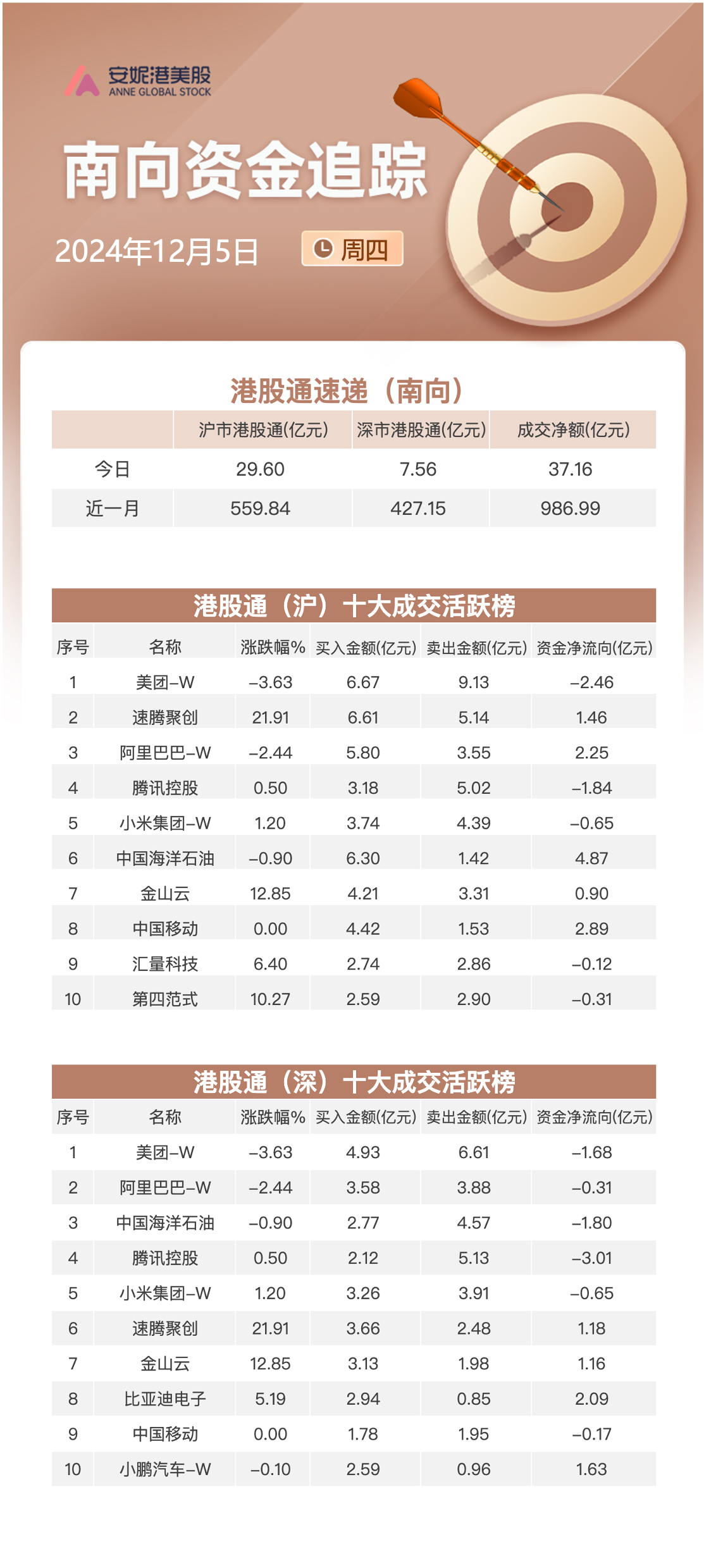 TON上扬势惊人，一夜飙升258%，加密市场沸腾的简单介绍