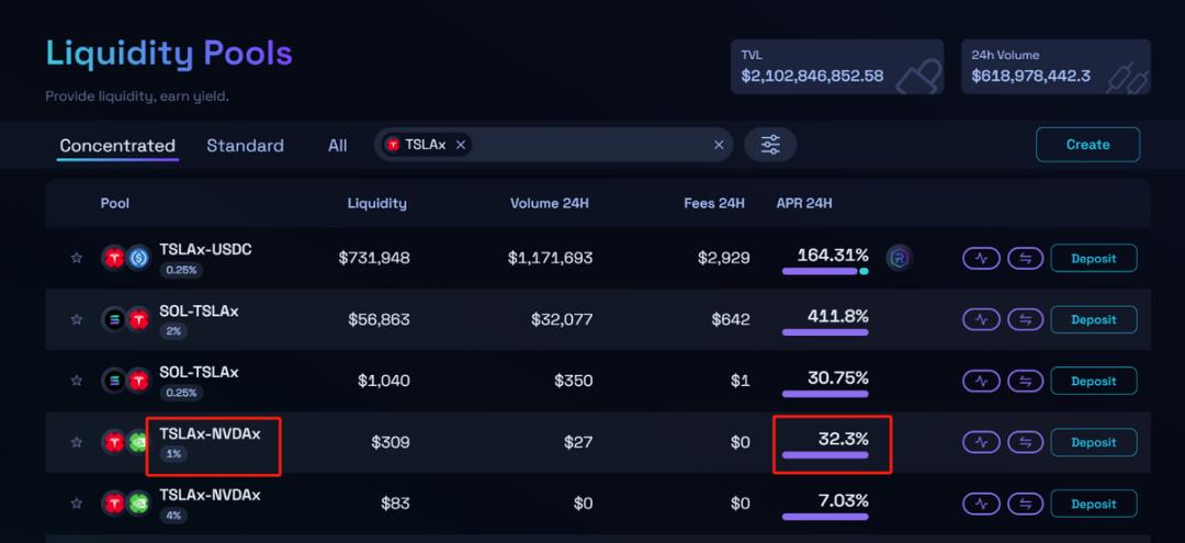 Coinbase空投即将开始，参与用户将获4.43枚代币