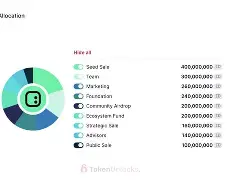爱游戏-包含LDO空投即将开始，参与用户将获343枚代币的词条